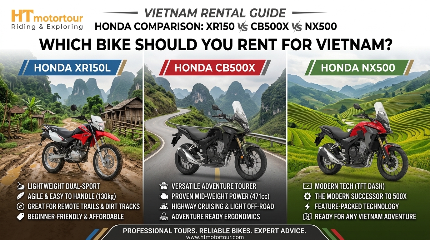 XR150 vs CB500X vs NX500-Which Bike Should You Rent for Vietnam